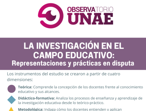 Educación guiada por la evidencia