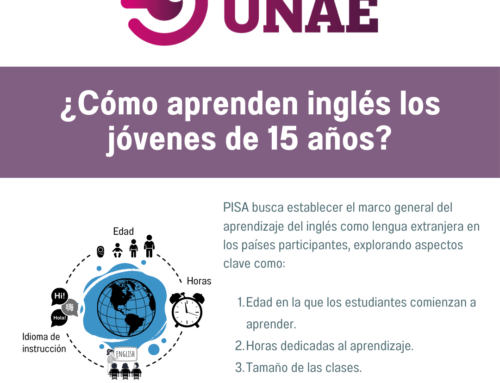 Educación guiada por la evidencia