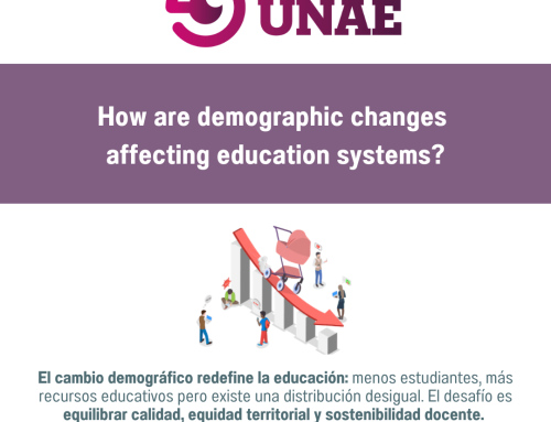 Educación guiada por la evidencia