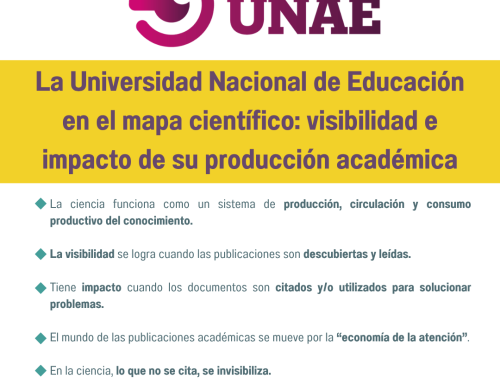 Educación guiada por la evidencia