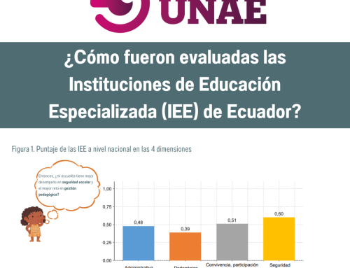 Educación guiada por la evidencia