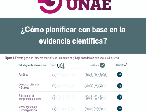 Educación guiada por la evidencia