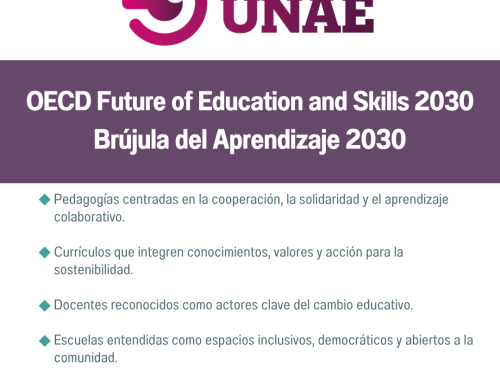 Educación guiada por la evidencia