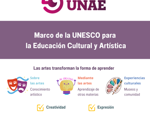 Educación guiada por la evidencia